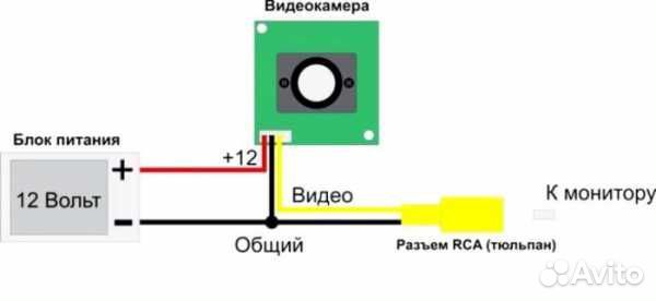 Мини-видеокамера ч/б KT&C KPC-S500 (3.7)