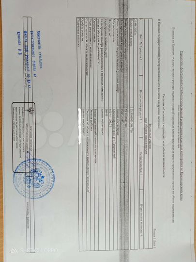 Участок 4,5 сот. (СНТ, ДНП)