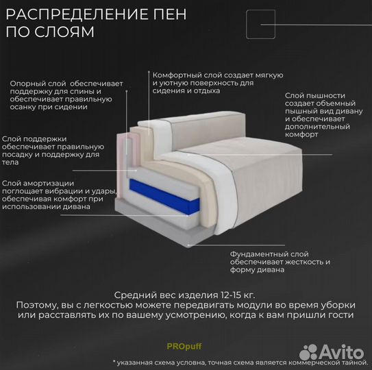 Большой модульный диван в стиле лофт