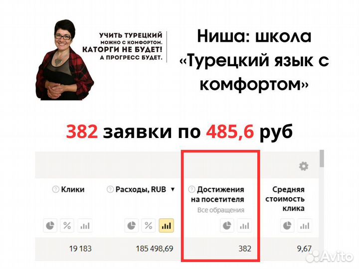 Авитолог Продвижение Сайтов Директ Реклама