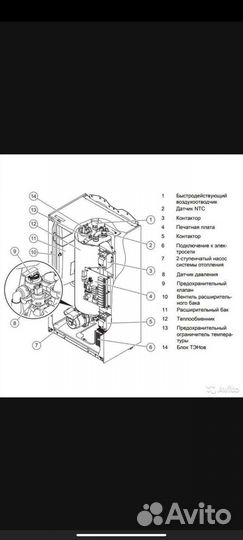 Электрический котел Protherm Скат