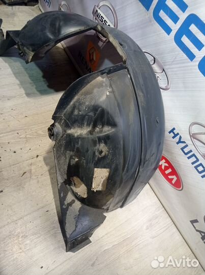 Подкрылок передний Renault logan Прав