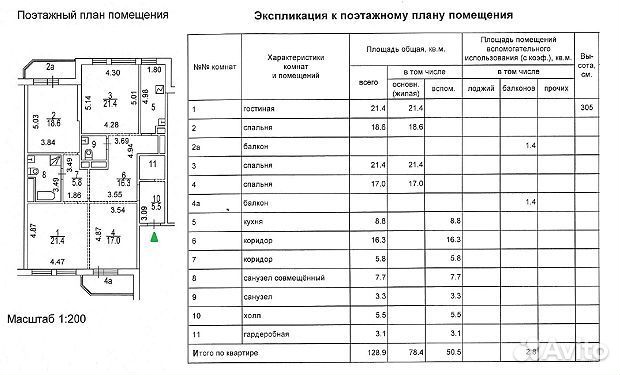 Услуги Геодезиста, Кадастрового инженера