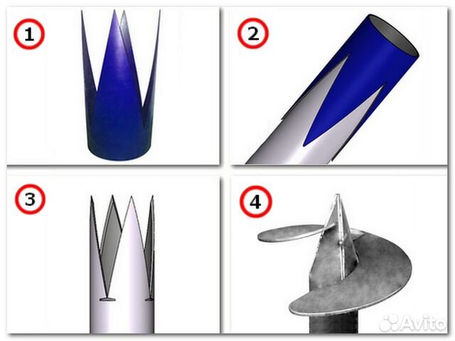 Коронки для конуса 108 винтовых свай