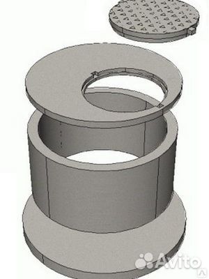 Сливная яма, выгребная яма, септик, колодец