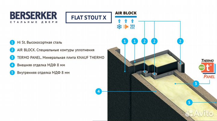 В наличии Входная дверь berserker.flat stout X40-4