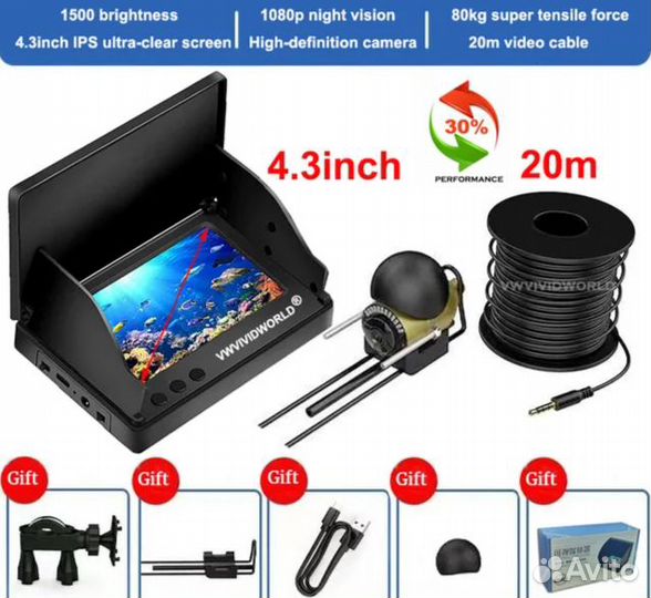 Подводная камера для рыбалки