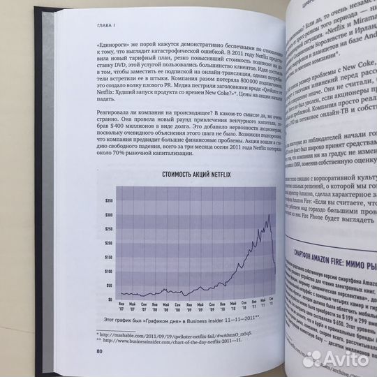 Книга по бизнесу