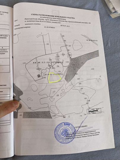 Участок 3 га (СНТ, ДНП)