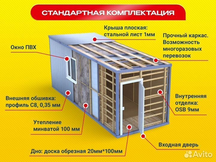 Бытовка металлическая под ключ