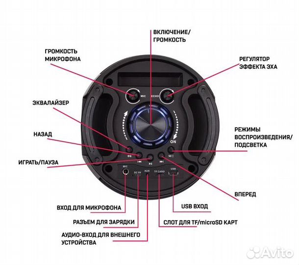 Колонка ZQS-6201 опт Доставка