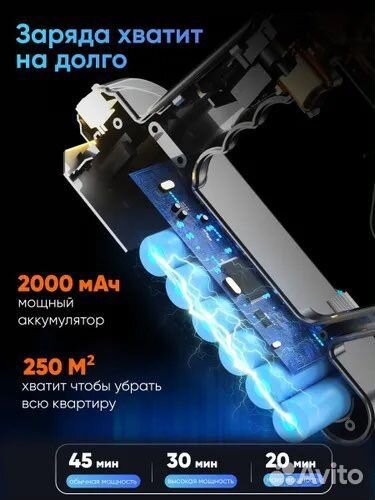 Беспроводной пылесос Sokany 2000W