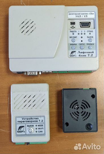 Диспетчеризация лифтов и подъёмников