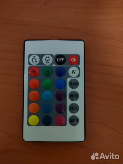 Детская кровать машина