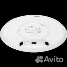 Wi-Fi точка доступа UniFi AP-AC Pro