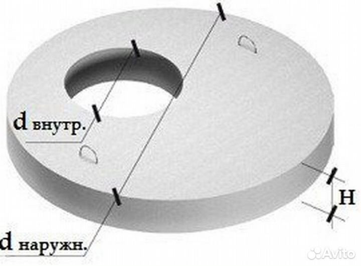 Крышка колодца / Плита перекрытия (крышка) пп 20.2