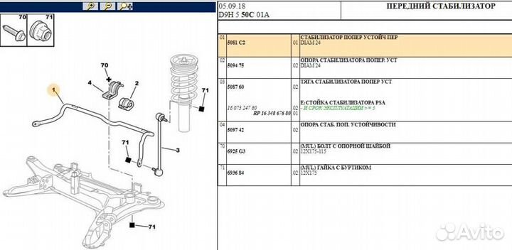 Стабилизатор передний peugeot 406