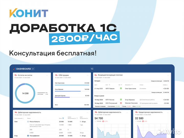 Доработка 1С. Услуги программиста 1С в Спб и Ло