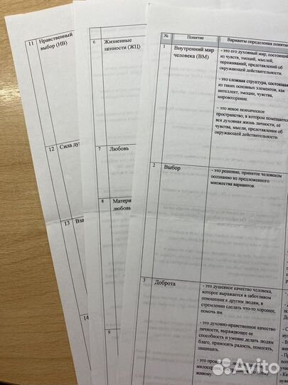 Список проблем и определений для ис 2021 год