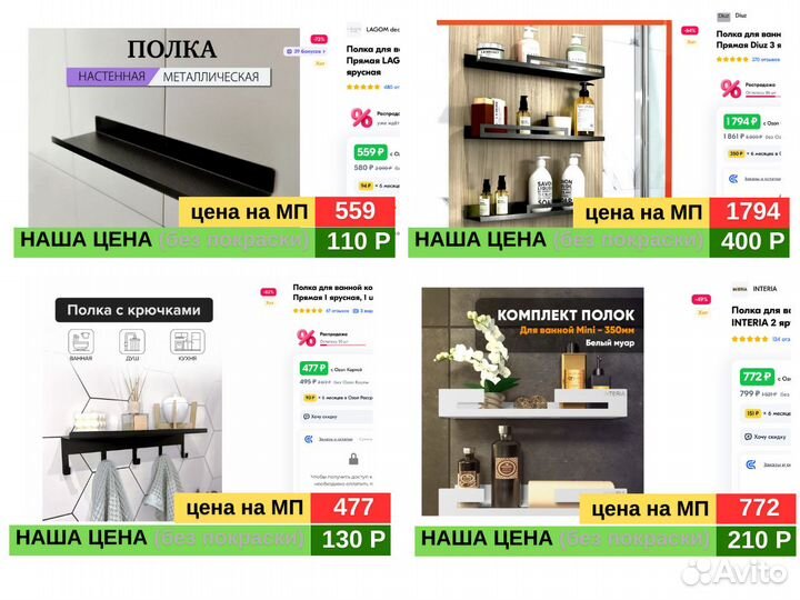 Полка для ванной оптом от изготовителя