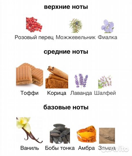 SWY Intensely (Оригинальный парфюм на распив)