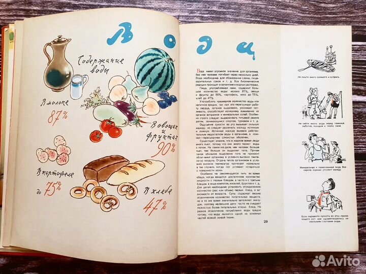 Питание школьника 1959 г