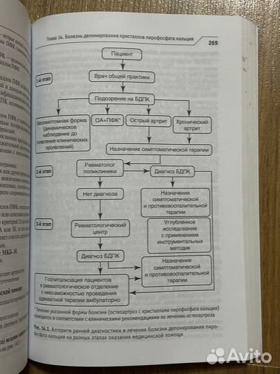 Ревматология клинические рекомендации