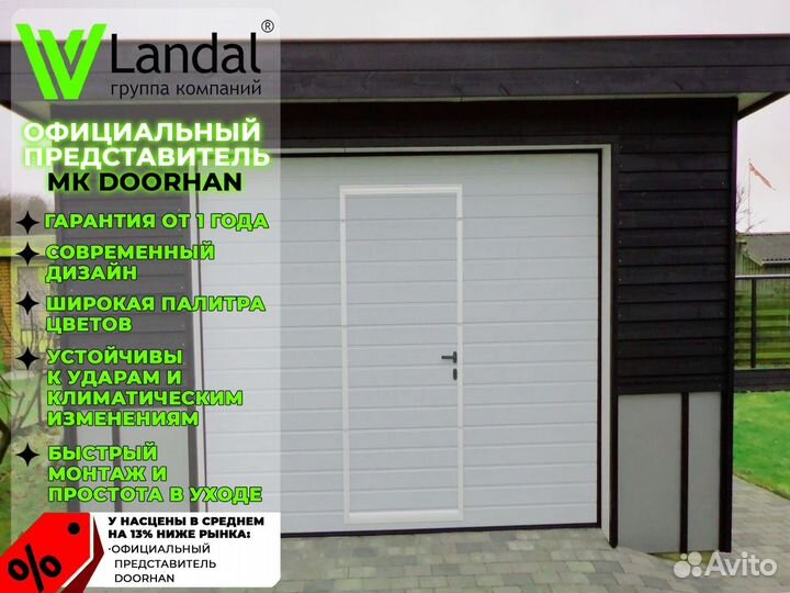 Ворота гаражные