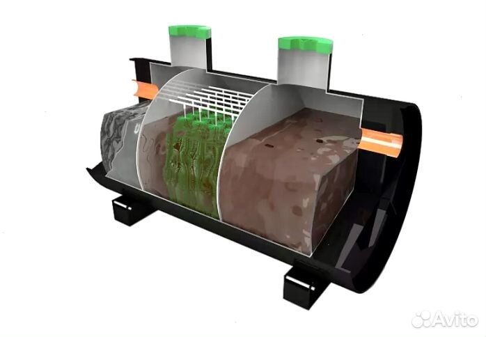 Септик купить