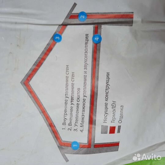 Утеплитель