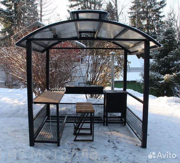 Мангалы в стиле лофт