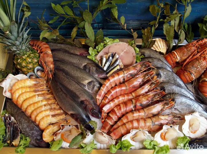 Франшиза: бизнес с поддержкой