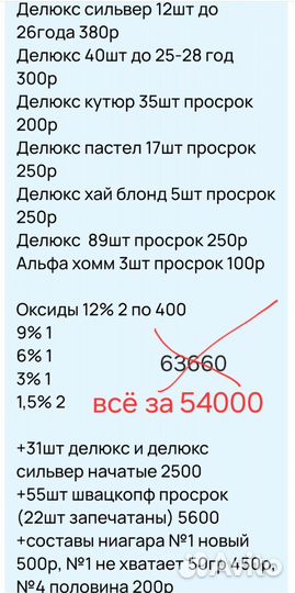 Краска оксиды эстель estel