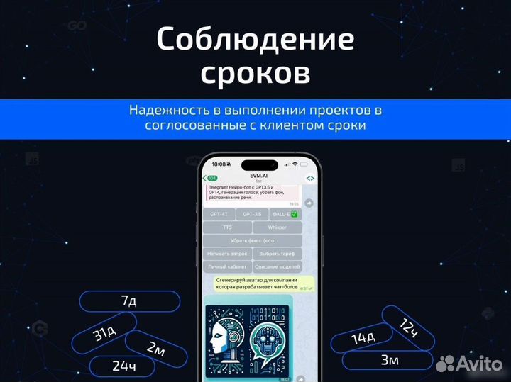 Разработка чат бота телеграм