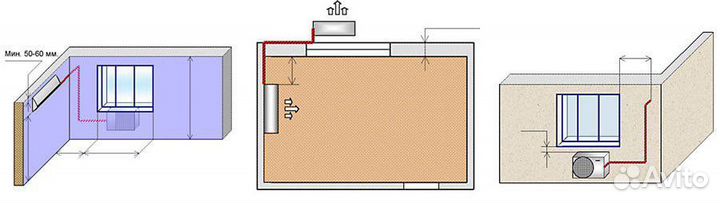 Установка продажа монтаж чистка кондиционеров