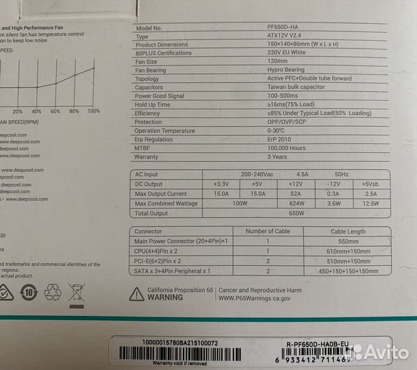 Блок питания Deepcool PF650 (80+)
