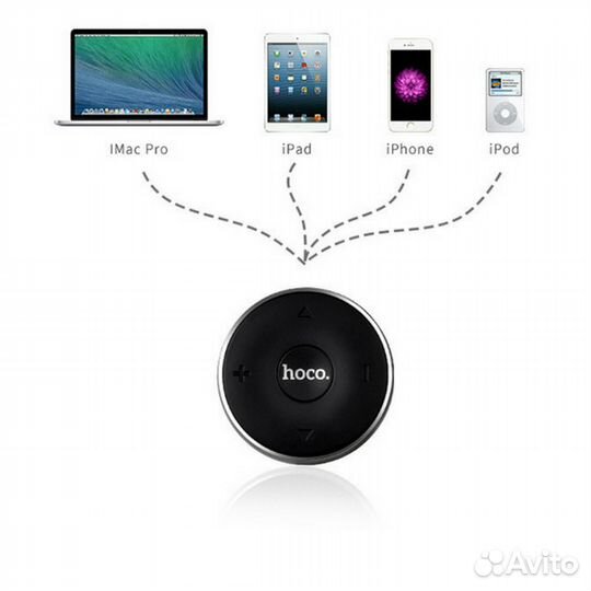 Bluetooth наушники hoco E11