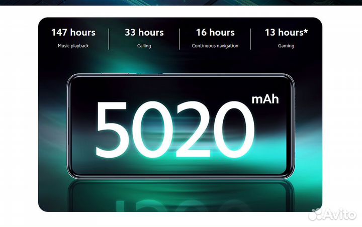 Xiaomi Redmi Note 9S, 4/64 ГБ