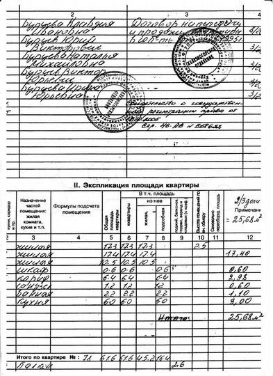 Комната 24,5 м² в 3-к., 2/5 эт.