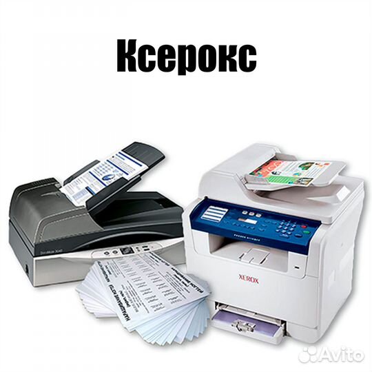 Печать документов Сканирование Ксерокопия