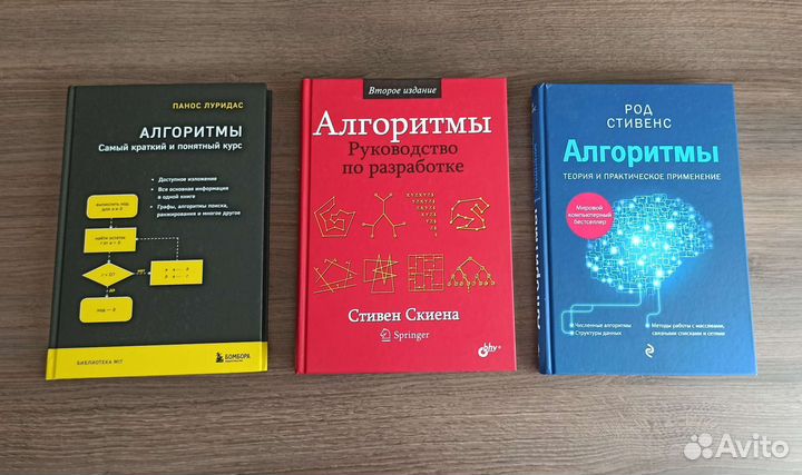 Книги по алгоритмам