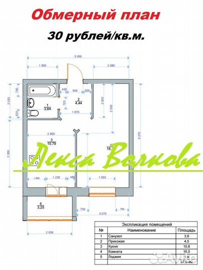 Дизайнер интерьера, ремонт под ключ, мебель