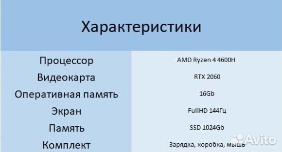 Игровой Lenovo Legion RTX 2060/Ryzen 5-4600