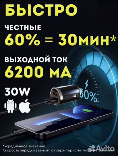 Быстрая зарядка в авто Type-C USB 30w Dacia