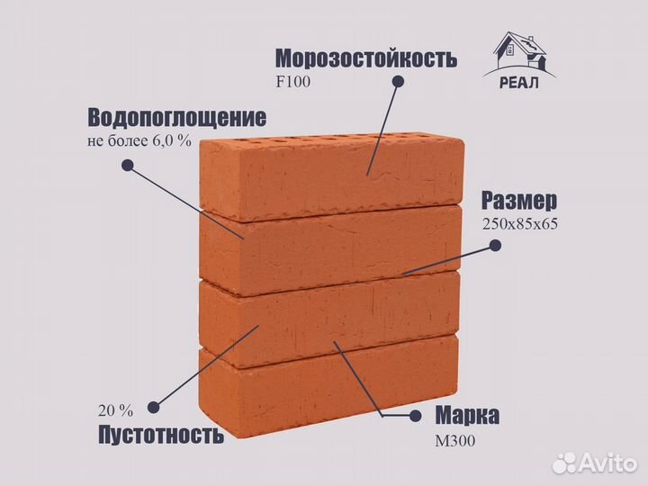 Фасадный кирпич в наличии для забора