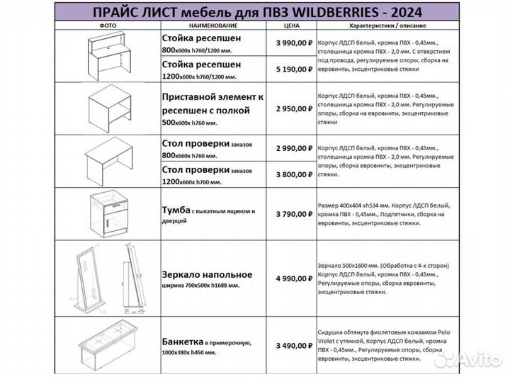 Мебель для пвз wildberries