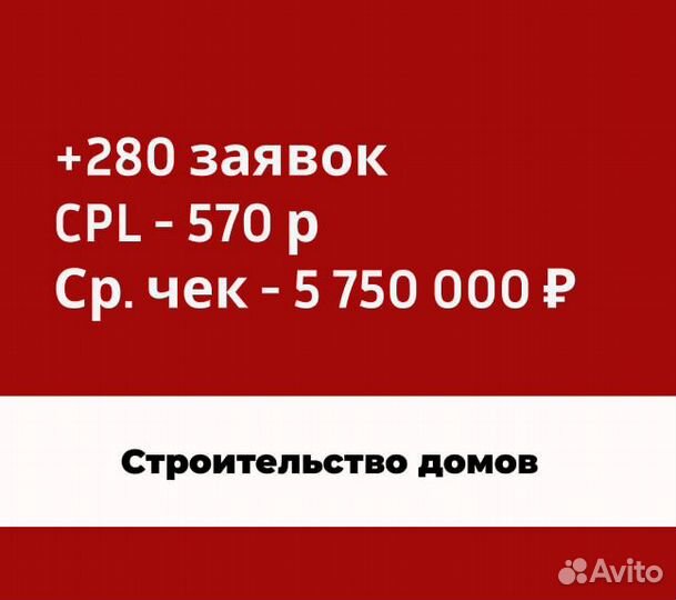 Создание сайтов лендингов