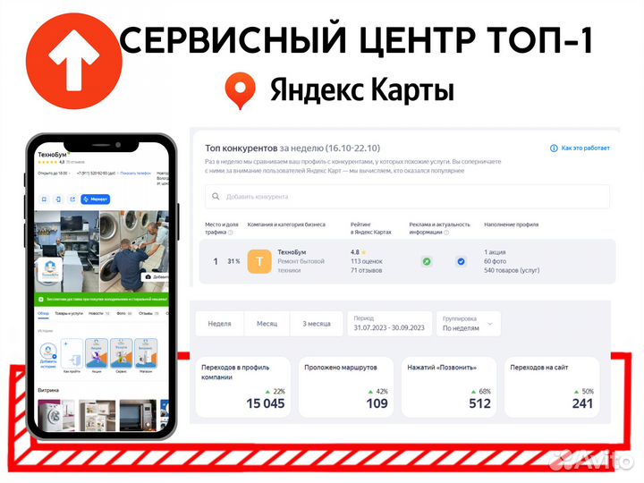 SEO Продвижение на Яндекс Картах Геомаркетинг