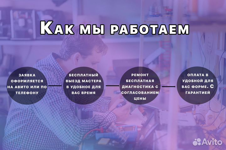 Ремонт кофемашин miele с выездом