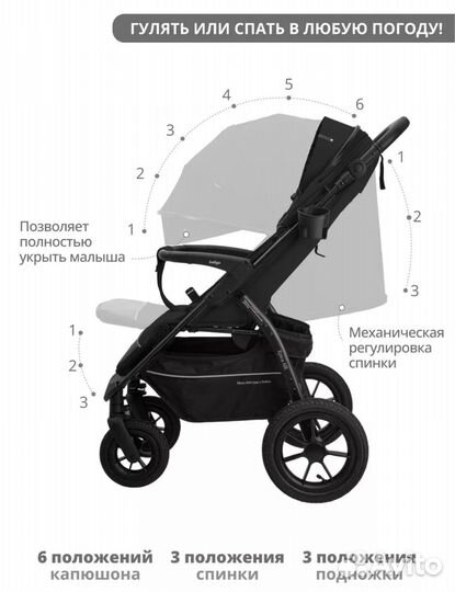 Прогулочная коляска Indigo Epica XL AIR 2023